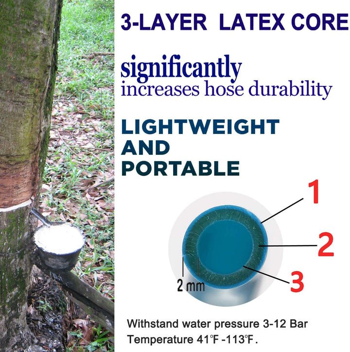 Quality Expandable Garden Hose - My Good Buys - Quality Expandable Garden Hose