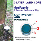 Quality Expandable Garden Hose - My Good Buys - Quality Expandable Garden Hose