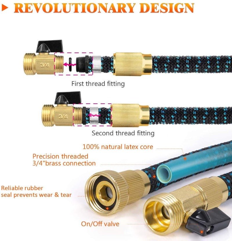 Quality Expandable Garden Hose - My Good Buys - Quality Expandable Garden Hose