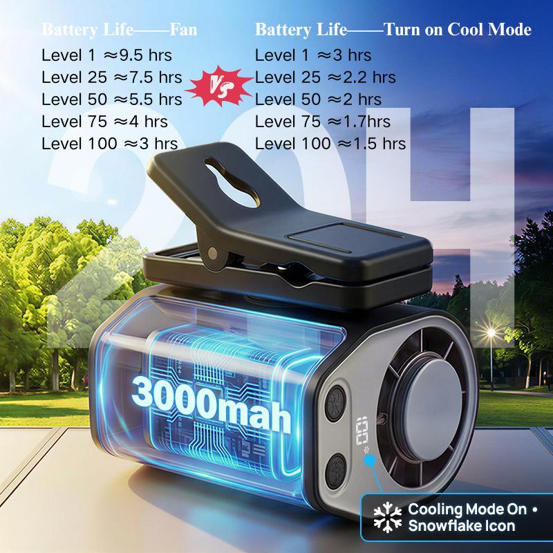 Rechargeable Clip-On Fan for Car, Desk & On the Go - My Good Buys - Rechargeable Clip-On Fan for Car, Desk & On the Go