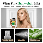 Revitalizing Leave-In Wig Conditioner Spray - My Good Buys - Revitalizing Leave-In Wig Conditioner Spray