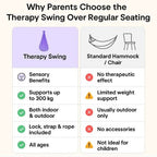 Sensory Autism Therapy Swing Indoor and Outdoor Hammock - My Good Buys - Sensory Autism Therapy Swing Indoor and Outdoor Hammock