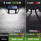 Solar Powered Flood Lights With Motion Sensor - My Good Buys - Solar Powered Flood Lights With Motion Sensor