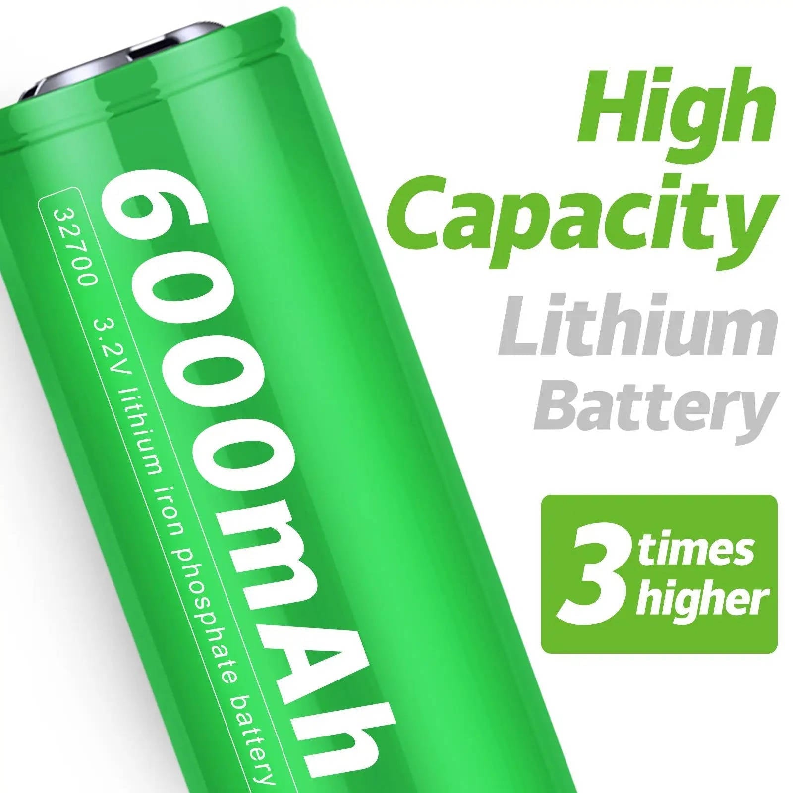 Solar Powered Flood Lights With Motion Sensor - My Good Buys - Solar Powered Flood Lights With Motion Sensor