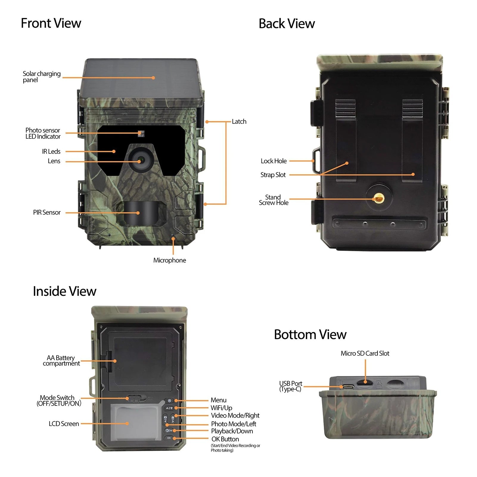 Solar Powered Night Vision Trail Camera - My Good Buys - Solar Powered Night Vision Trail Camera
