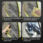 🔥Buy 3 Get 2 Free🔥Efficient Car Headlight Restoration Spray
