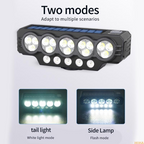 Solar & USB Rechargeable Bicycle Light