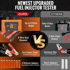 📢📢50% OFF !!!⏰Professional 4-Mode Fuel Injector Tester & Cleaner Tool