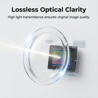 Car Camera Lens Protector