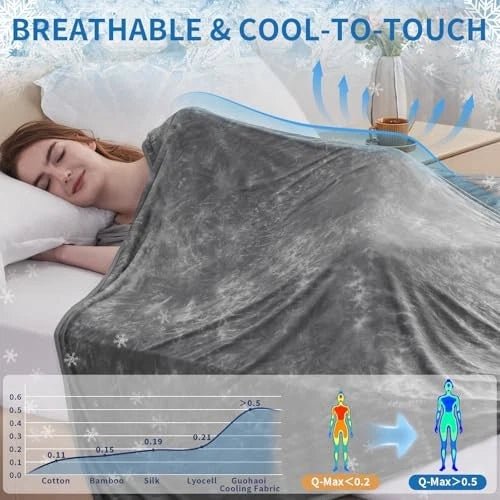 Stay Cool All Night — Your Must-Have Summer Blanket - My Good Buys - Stay Cool All Night — Your Must-Have Summer Blanket