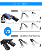 Super Bright Outdoors Motion Sensor Solar LED Lights - My Good Buys - Super Bright Outdoors Motion Sensor Solar LED Lights