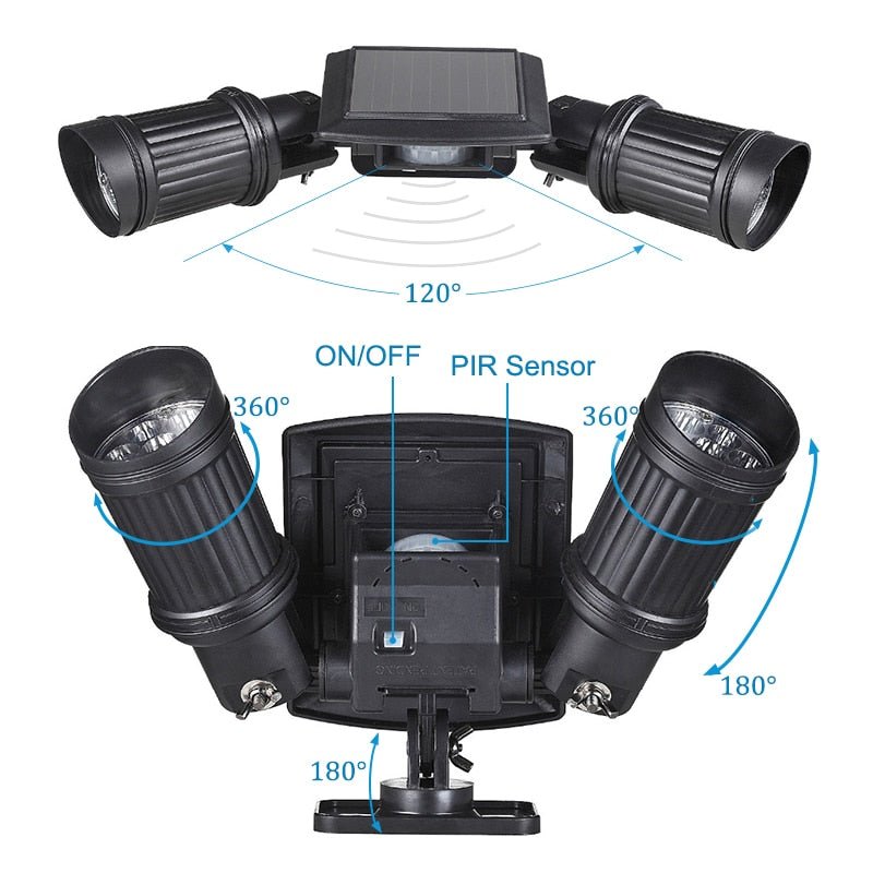 Super Bright Outdoors Motion Sensor Solar LED Lights - My Good Buys - Super Bright Outdoors Motion Sensor Solar LED Lights