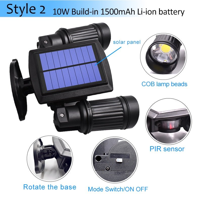 Super Bright Outdoors Motion Sensor Solar LED Lights - My Good Buys - Super Bright Outdoors Motion Sensor Solar LED Lights
