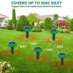 Ultrasonic Mole Repellent 4-Pack - My Good Buys - Ultrasonic Mole Repellent 4-Pack