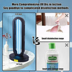 Ultraviolet Sterilizer Lamp - My Good Buys - Ultraviolet Sterilizer Lamp