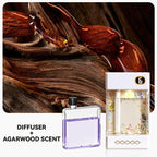 USB Rechargeable Aromatherapy Diffuser - My Good Buys - USB Rechargeable Aromatherapy Diffuser