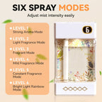 USB Rechargeable Aromatherapy Diffuser - My Good Buys - USB Rechargeable Aromatherapy Diffuser