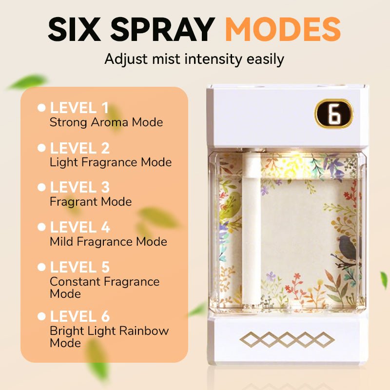 USB Rechargeable Aromatherapy Diffuser - My Good Buys - USB Rechargeable Aromatherapy Diffuser