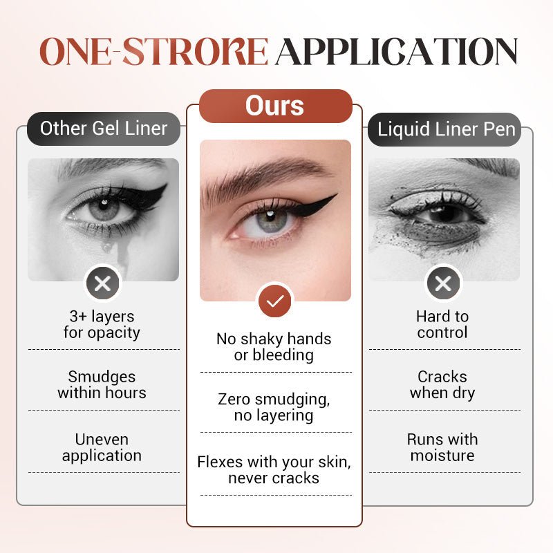 💜Waterproof & Beachproof Gel Eyeliner – Long-Lasting, Smudge-Proof Precision - My Good Buys - 💜Waterproof & Beachproof Gel Eyeliner – Long-Lasting, Smudge-Proof Precision