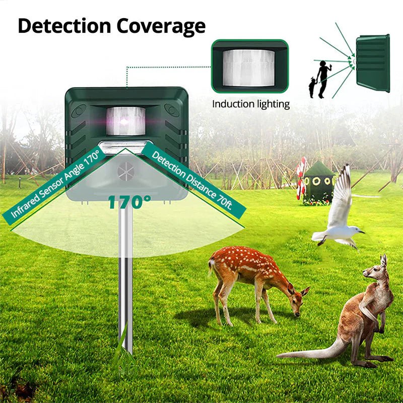 Woodpecker Ultrasonic Repeller - My Good Buys - Woodpecker Ultrasonic Repeller
